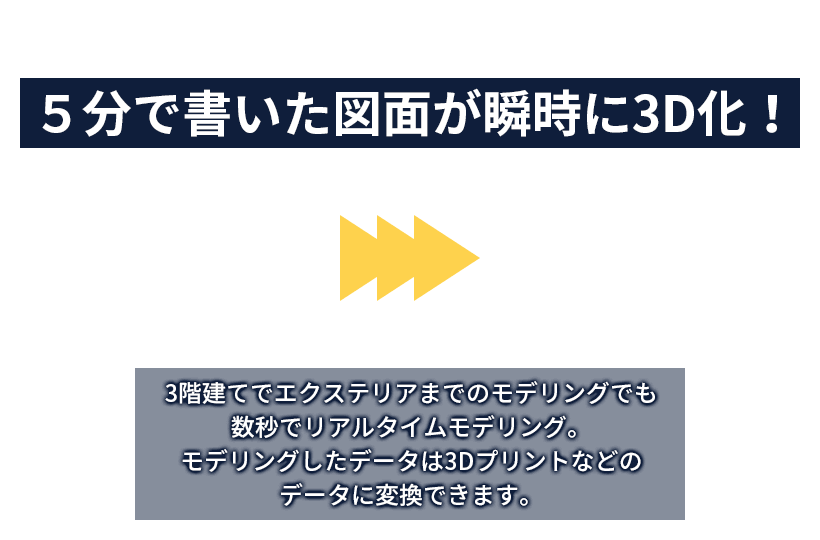 マイホームクラウド